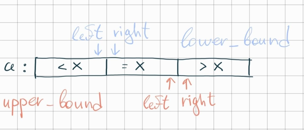binary_search.png