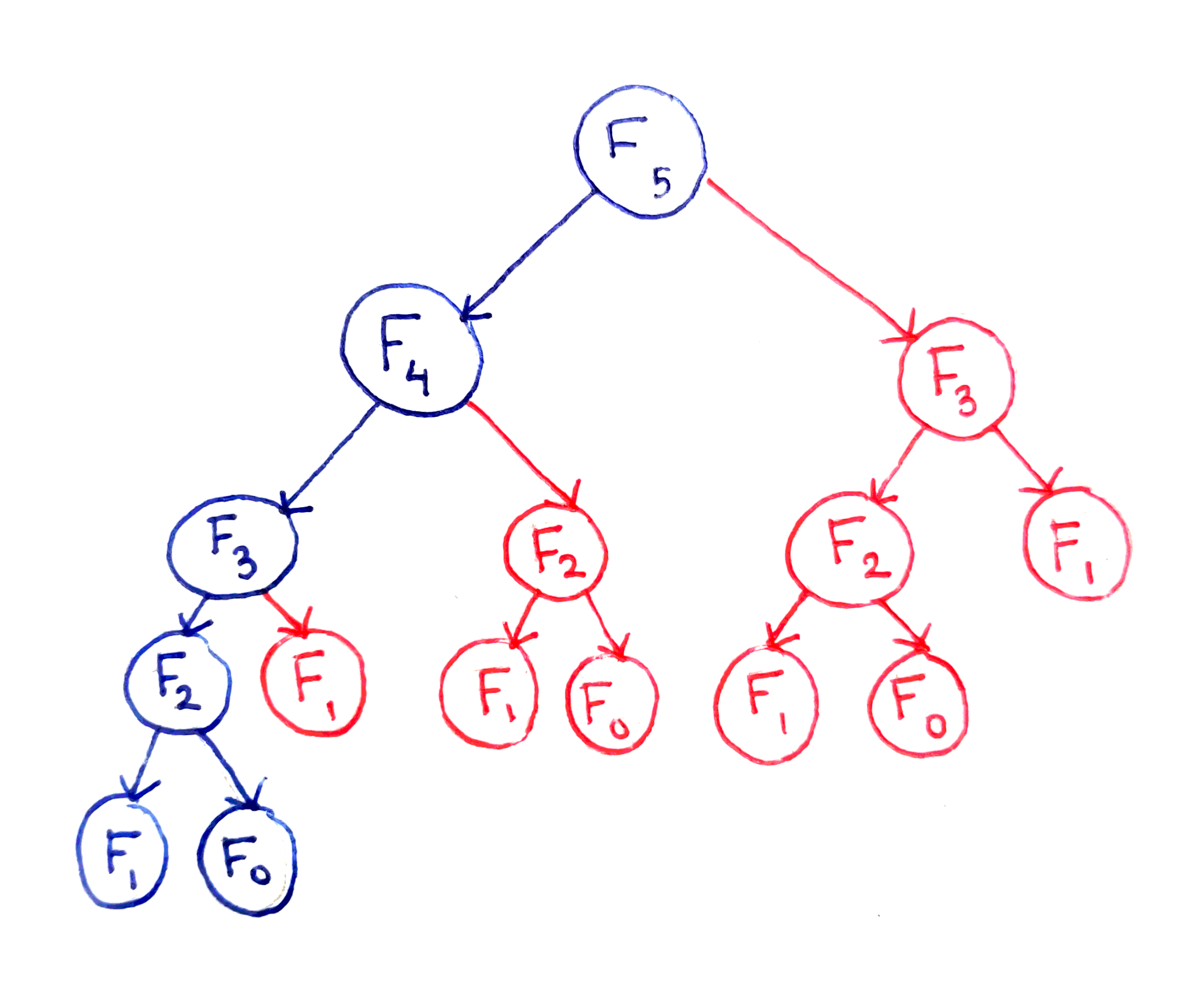 recursion_2.png