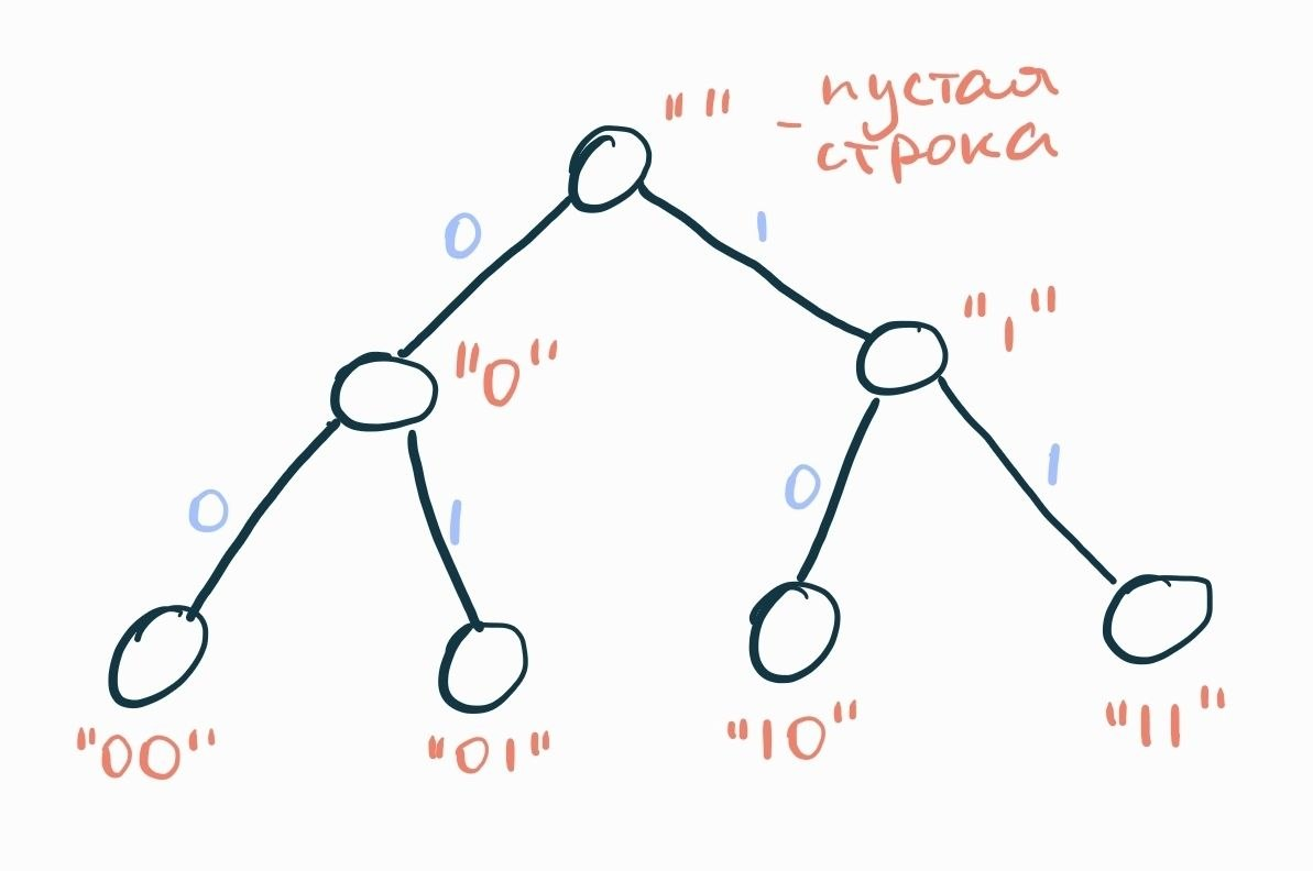 recursion_3.png
